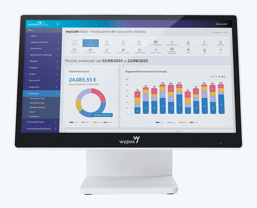 Punto cassa touch con la dashboard delle vendite